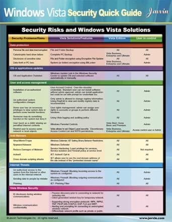 windows vista security quick guide 1st edition javvin com ,javvin com 1602670110, 978-1602670112
