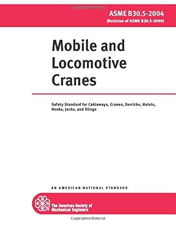 mobile and locomotive cranes safety standard for cableways cranes derricks hoists hooks jacks and slings 1st