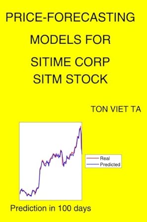 price forecasting models for sitime corp sitm stock 1st edition ton viet ta 979-8764876511