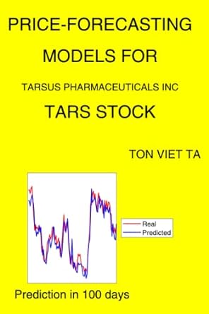 price forecasting models for tarsus pharmaceuticals inc tars stock 1st edition ton viet ta 979-8773345671