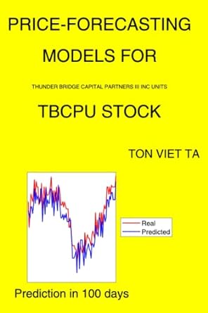 price forecasting models for thunder bridge capital partners iii inc units tbcpu stock 1st edition ton viet