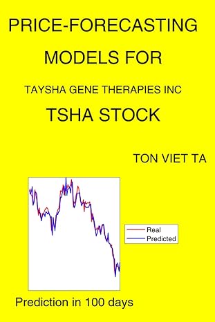 price forecasting models for taysha gene therapies inc tsha stock 1st edition ton viet ta 979-8777559388