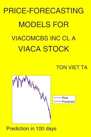 price forecasting models for viacomcbs inc cl a viaca stock 1st edition ton viet ta 979-8780964766