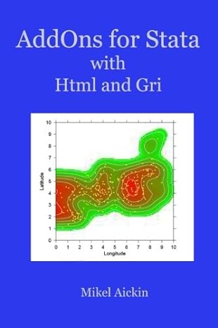 addons for stata with html and gri 1st edition mikel aickin 1492259934, 978-1492259930