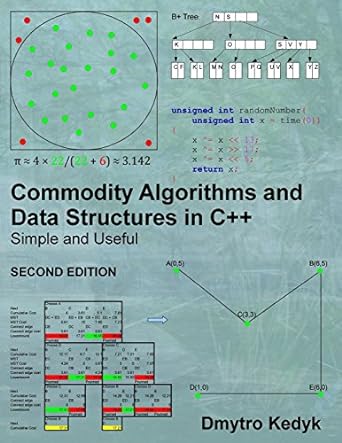 commodity algorithms and data structures in c++ simple and useful 2nd edition dmytro kedyk 1519572646,