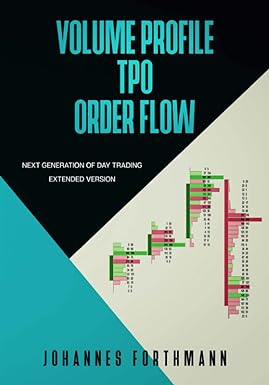 volume profile tpo order flow next generation of day trading 1st edition johannes forthmann 979-8837901065