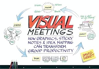 visual meetings how graphics sticky notes and idea mapping can transform group productivity 1st edition david