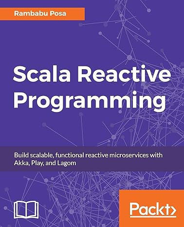 scala reactive programming build scalable functional reactive microservices with akka play and lagom 1st