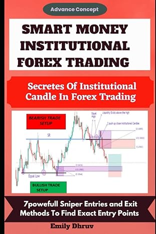 smart money institutional forex trading spotting and trading alongside smart money using institutional candle