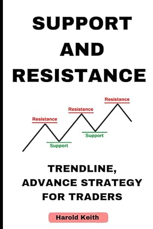 support and resistance trading trendline advance strategy for traders 1st edition harold keith 979-8395719157