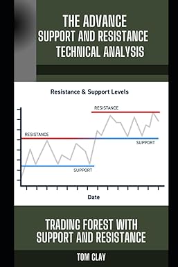the advance support and resistance technical analysis trading forest with support and resistance 1st edition