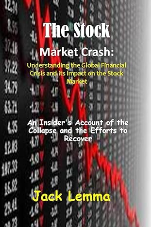 the stock market crash understanding the global financial crisis and its impact on the stock market an