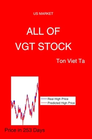 all of vgt stock price in 253 days 1st edition ton viet ta 979-8388288257