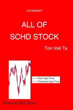 all of schd stock price in 253 days 1st edition ton viet ta 979-8388284334