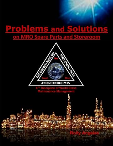 problems and solutions on mro spare parts and storeroom 6th discipline on world class maintenance management