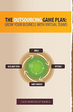 the outsourcing game plan grow your business with virtual teams 1st edition lucie marchelot shukla