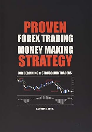 proven forex trading money making strategy for beginning and struggling traders 1st edition caroline ayuk