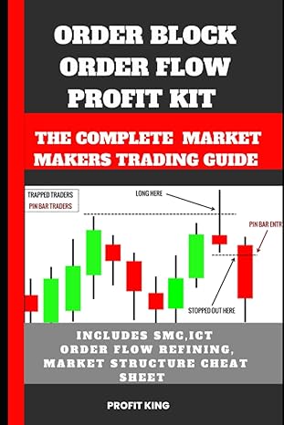 order block order flow profit kit trading the complete market makers trading guide includes smc bos ict order