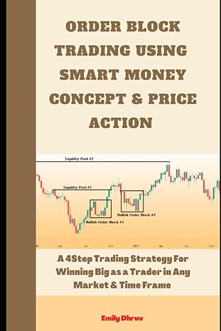 order block trading using smart money concept and price action a 4step trading strategy for winning big as a
