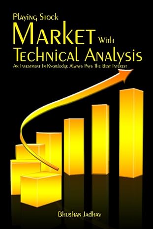 Playing Stock Market With Technical Analysis