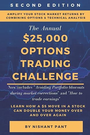 the annual $25k options trading challenge now includes avoiding portfolio blowouts during market corrections