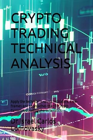 crypto trading technical analysis apply the technical analysis indicators time frames and approaches that fit
