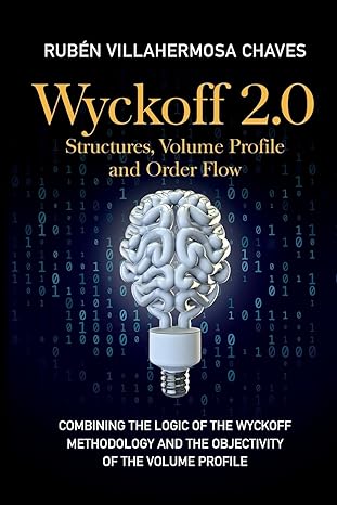 wyckoff 2 0 combining the logic of the wyckoff methodology and the objectivity of the volume profile 1st