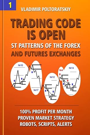 trading code is open st patterns of the forex and futures exchanges 100 profit per month proven market