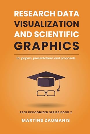 research data visualization and scientific graphics for papers presentations and proposals 1st edition dr.