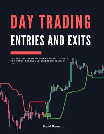 day trading entries and exits the best day trading entry and exit signals for forex stocks and cryptocurrency