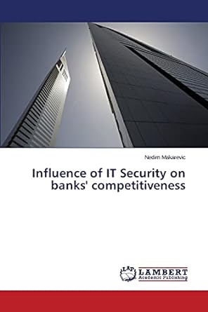 Influence Of It Security On Banks Competitiveness