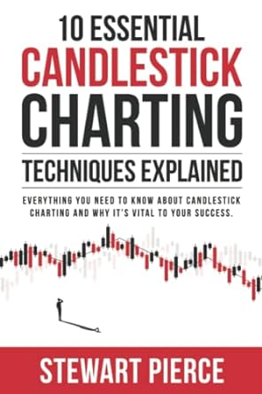 10 essential candlestick charting techniques explained everything you need to know about candlestick charting