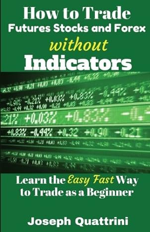 how to trade futures stocks and forex without indicators learn the easy fast way to trade as a beginner 1st