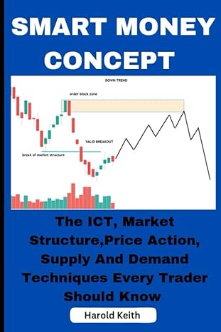 smart money concept the ict market structure price action supply and demand techniques every trader should