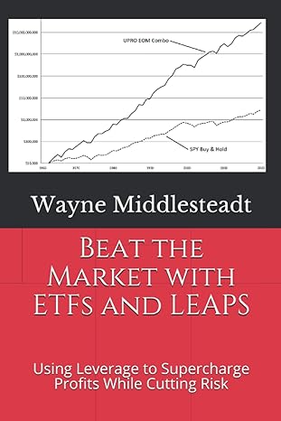 beat the market with etfs and leaps using leverage to supercharge profits while cutting risk 1st edition
