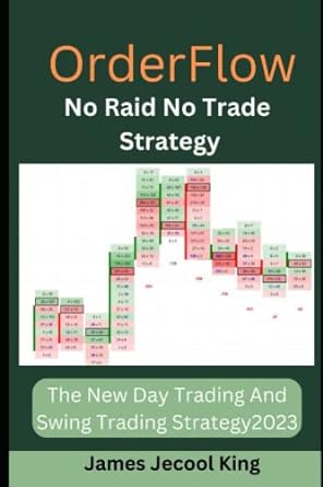 order flow no raid no trade strategy the new day trading and swing trading strategy 2023 1st edition james