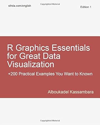r graphics essentials for great data visualization +200 practical examples you want to known 1st edition mr