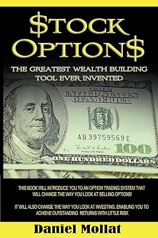 Stock Options The Greatest Wealth Building Tool Ever Invented