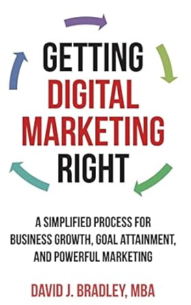 getting digital marketing right a simplified process for business growth goal attainment and powerful