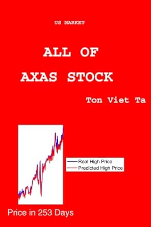 all of axas stock 1st edition ton viet ta 979-8390779026