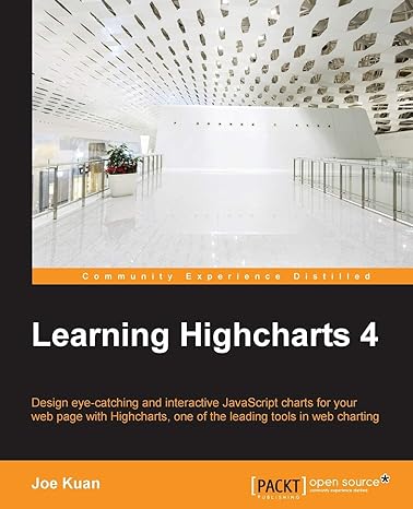 learning highcharts 4 1st edition joe kuan 1783287454, 978-1783287451
