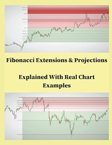fibonacci extensions and projections explained with real char examples 1st edition simon milgard