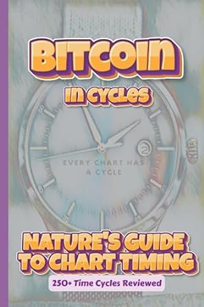 Bitcoin In Cycles A Nature S Guide To Chart Timing