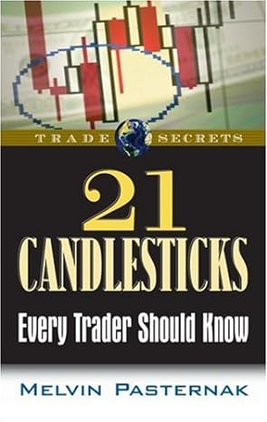 21 candlesticks every trader should know 1st edition melvin pasternak 1592802982, 978-1592802982