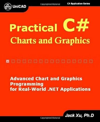 practical c# charts and graphics advanced chart and graphics programming for real world net applications 1st