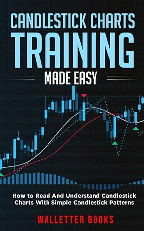 candlestick charts training made easy how to read and understand candlestick charts with simple candlestick
