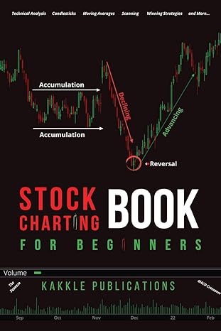 stock charting book for beginners a great source for learning charting analysis for successful stock trades