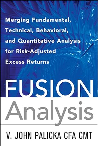 Fusion Analysis Merging Fundamental And Technical Analysis For Risk Adjusted Excess Returns