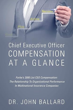 chief executive officer compensation at a glance forbes 2000 list ceo compensation the relationship to