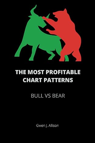 the most profitable chart pattern bull vs bear chart pattern book for both beginners and experienced traders